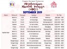 Program Persiapan Perkawinan. Membangun Rumah Tangga KAJ. Bulan September 2019.